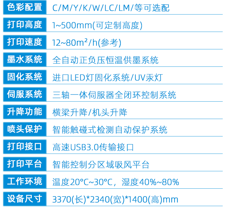 視覺定位導(dǎo)帶uv打印機(jī)1600(圖7) 2技術(shù)參數(shù)---副本_02.jpg